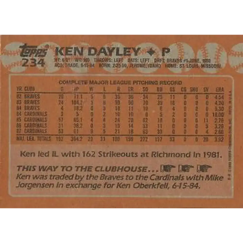1988 Topps #234 Ken Dayley NM-MT St. Louis Cardinals Baseball Card - Baseball Card Single