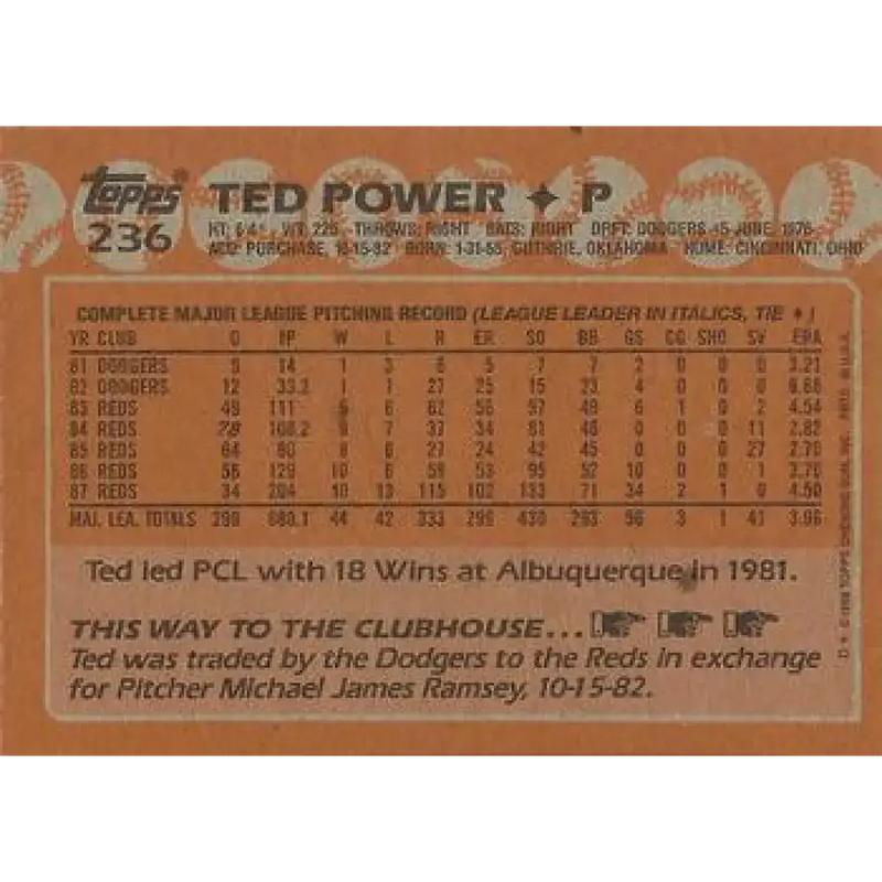 1988 Topps #236 Ted Power NM-MT Cincinnati Reds Baseball Card - Baseball Card Single