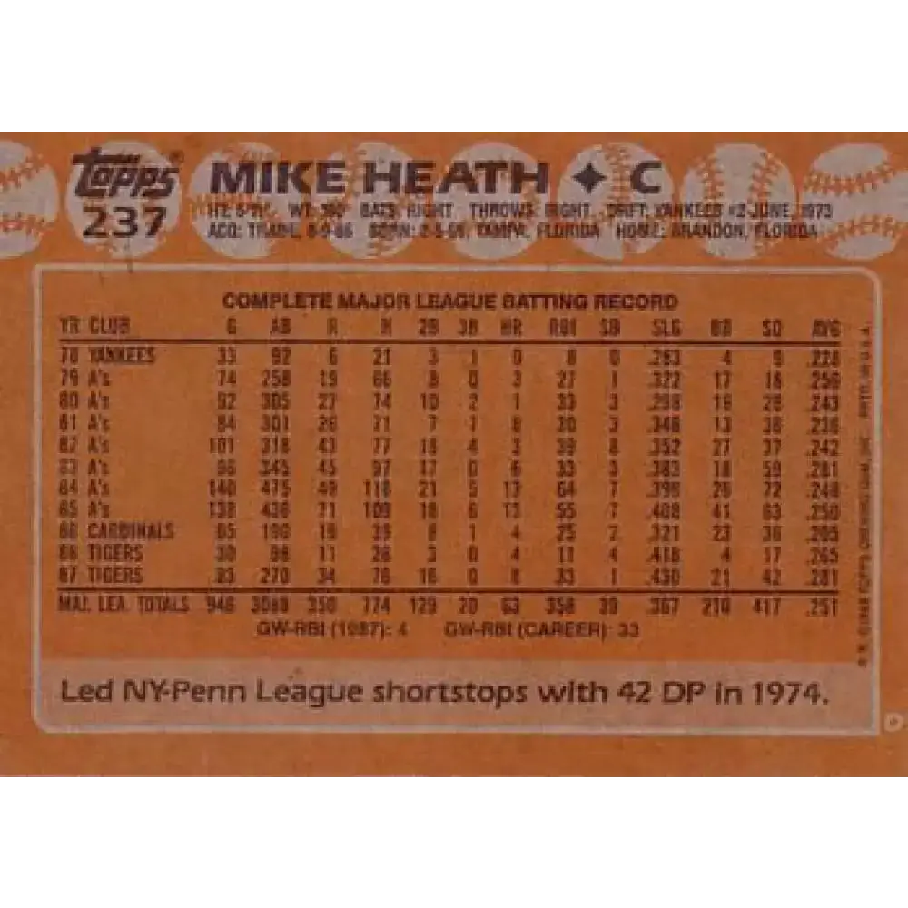 1988 Topps #237 Mike Heath NM-MT Detroit Tigers Baseball Card - Baseball Card Single