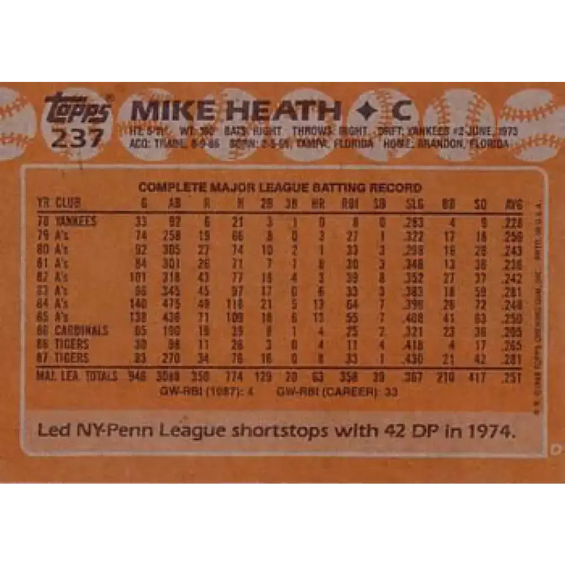 1988 Topps #237 Mike Heath NM-MT Detroit Tigers Baseball Card - Baseball Card Single