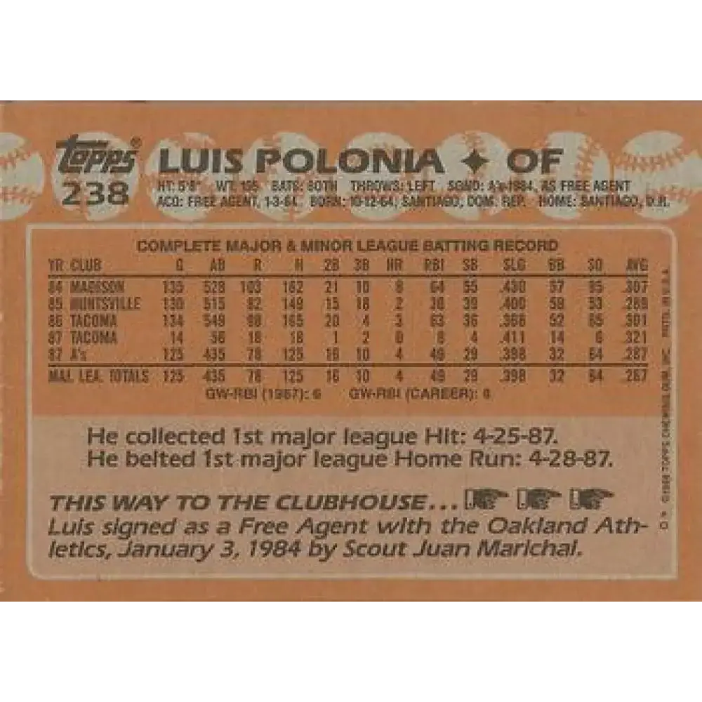 1988 Topps #238 Luis Polonia NM-MT RC Rookie Oakland Athletics Baseball Card - Baseball Card Single