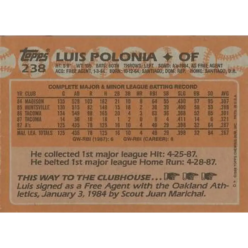 1988 Topps #238 Luis Polonia NM-MT RC Rookie Oakland Athletics Baseball Card - Baseball Card Single