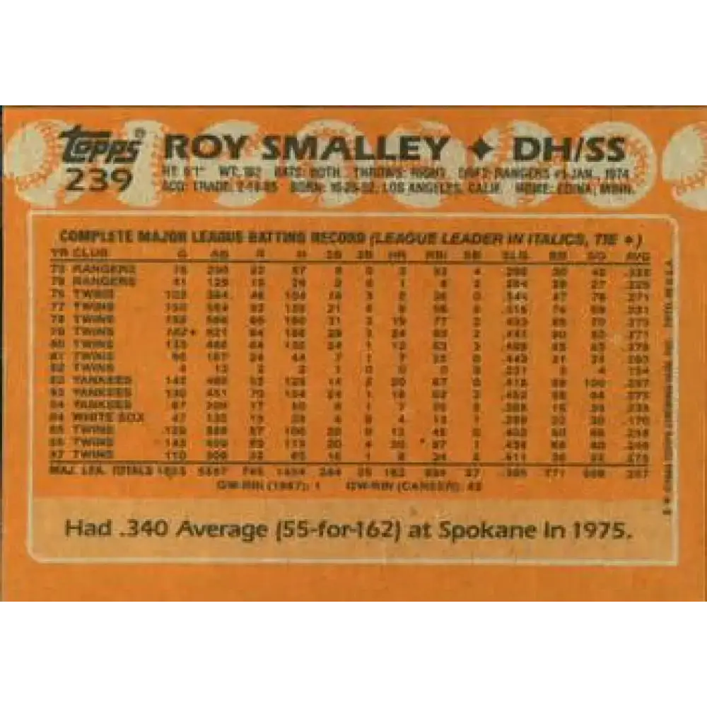 1988 Topps #239 Roy Smalley NM-MT Minnesota Twins Baseball Card - Baseball Card Single