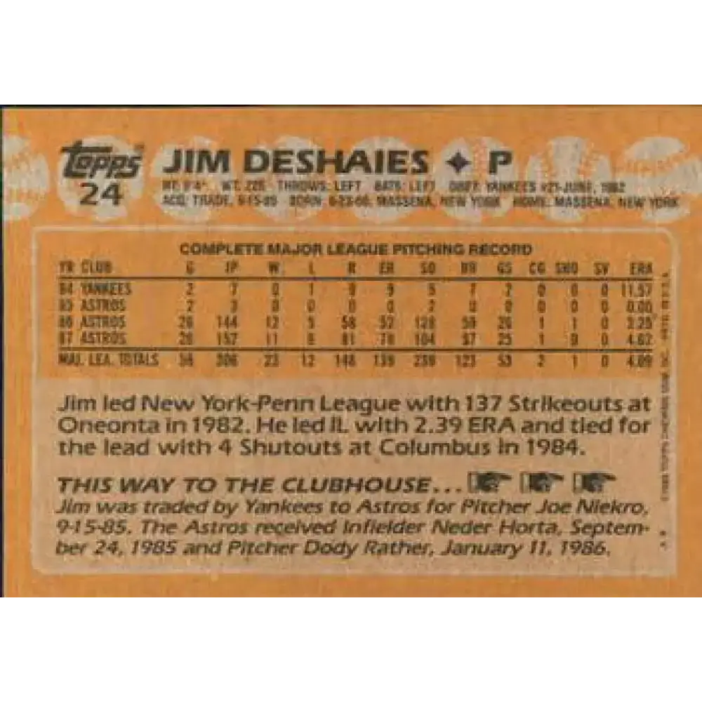 1988 Topps #24 Jim Deshaies NM-MT Houston Astros Baseball Card - Baseball Card Single