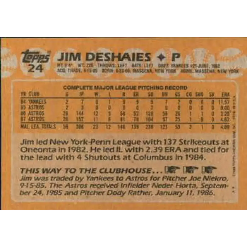 1988 Topps #24 Jim Deshaies NM-MT Houston Astros Baseball Card - Baseball Card Single