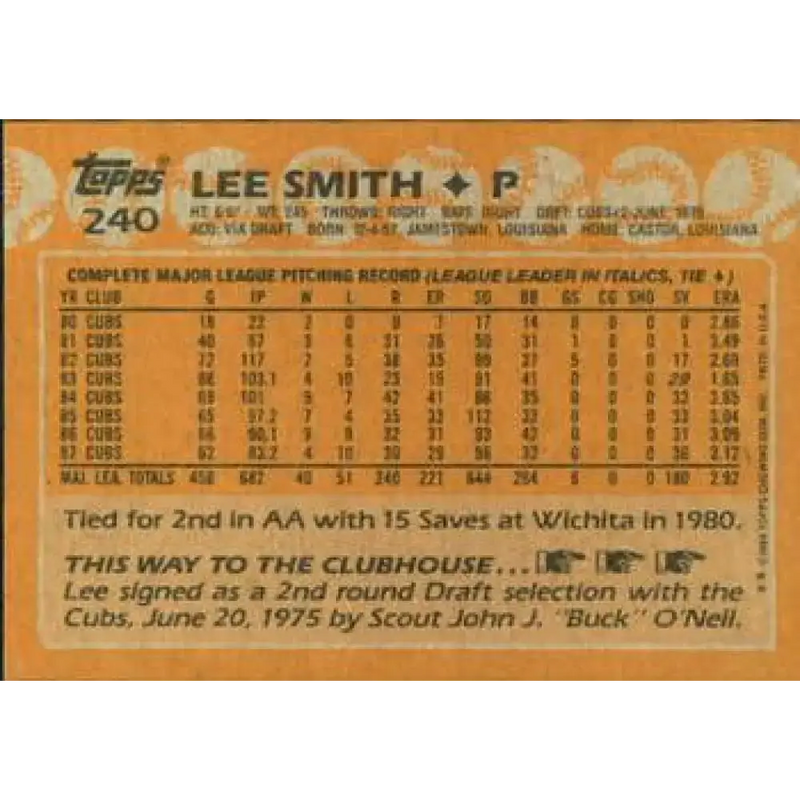 1988 Topps #240 Lee Smith NM-MT Chicago Cubs Baseball Card - Baseball Card Single