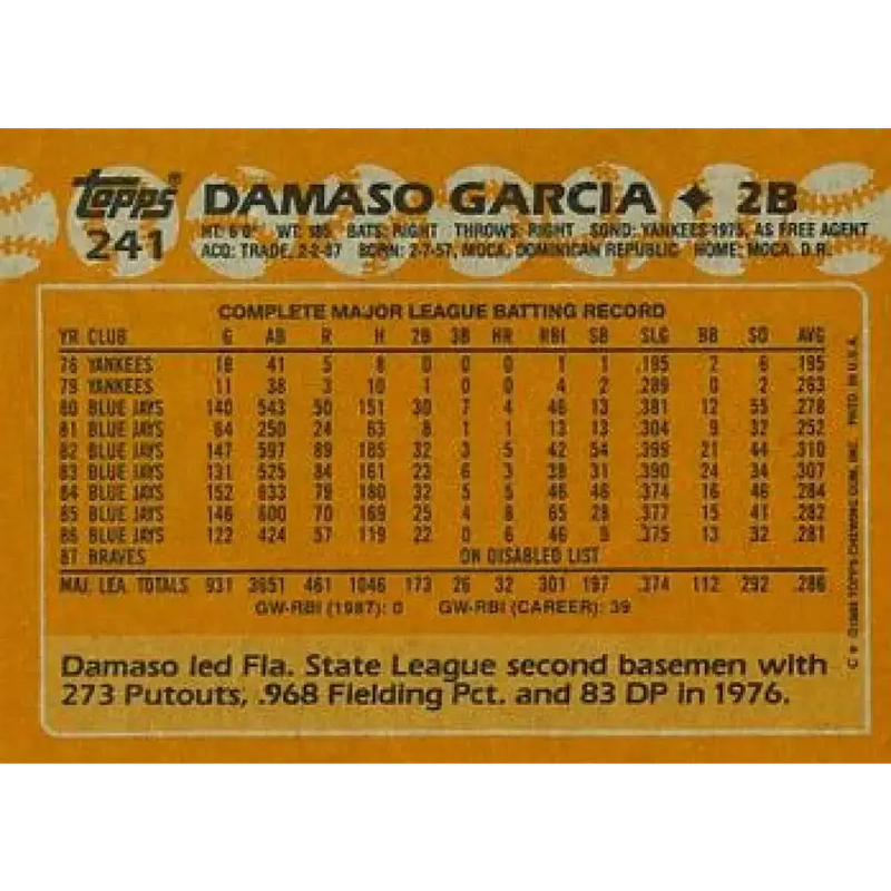 1988 Topps #241 Damaso Garcia NM-MT Atlanta Braves Baseball Card - Baseball Card Single