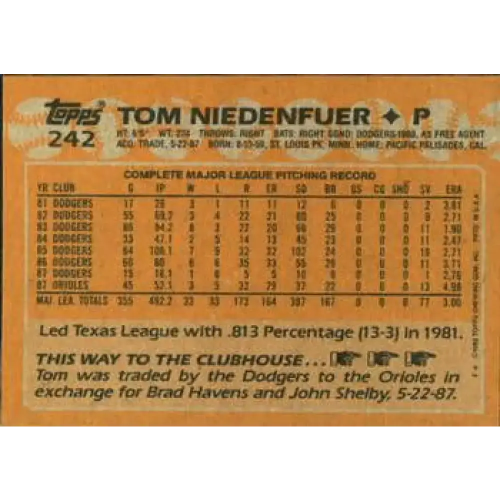 1988 Topps #242 Tom Niedenfuer NM-MT Baltimore Orioles Baseball Card - Baseball Card Single