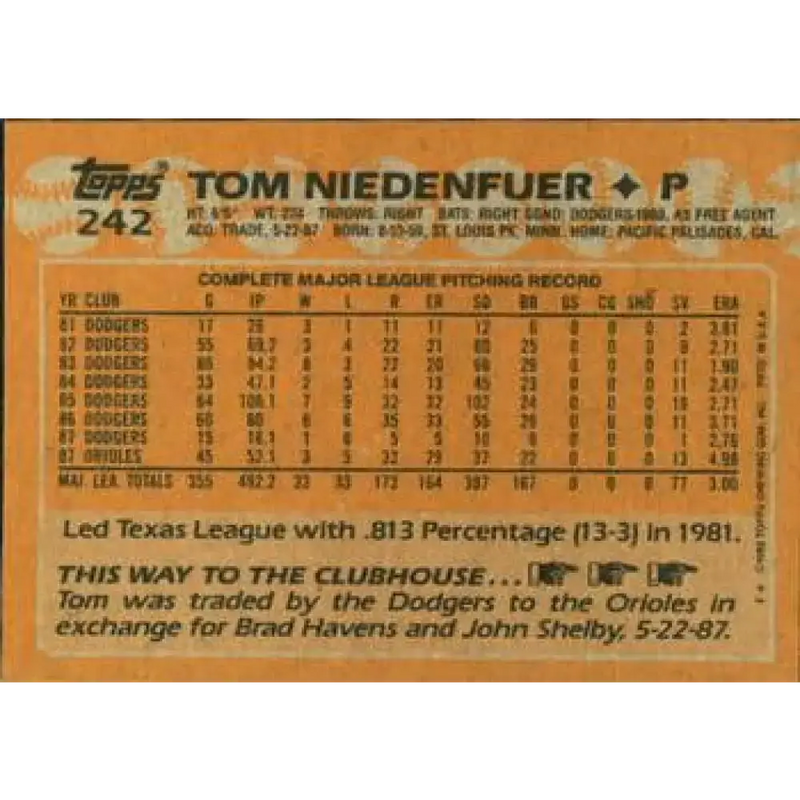 1988 Topps #242 Tom Niedenfuer NM-MT Baltimore Orioles Baseball Card - Baseball Card Single