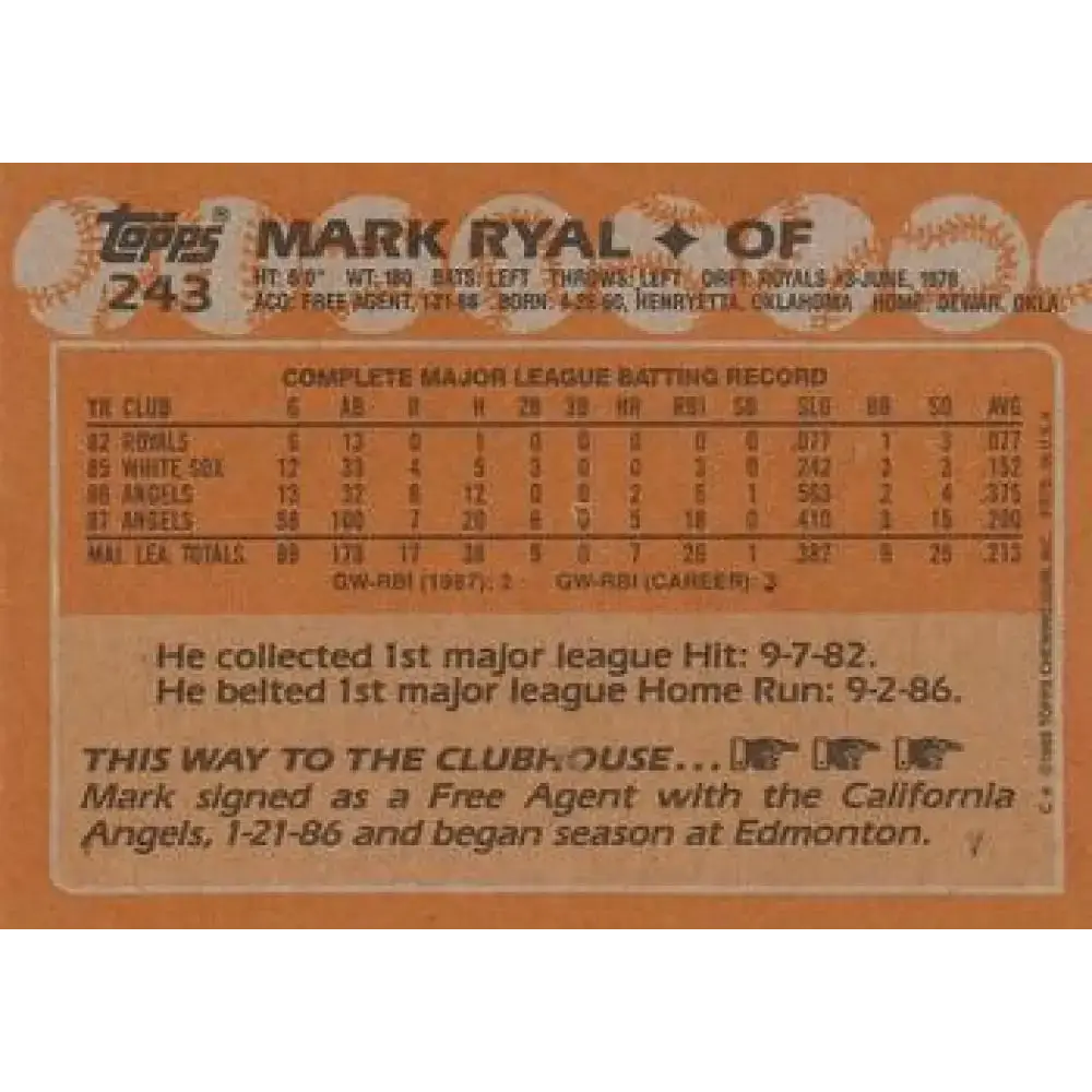 1988 Topps #243 Mark Ryal NM-MT California Angels Baseball Card - Baseball Card Single