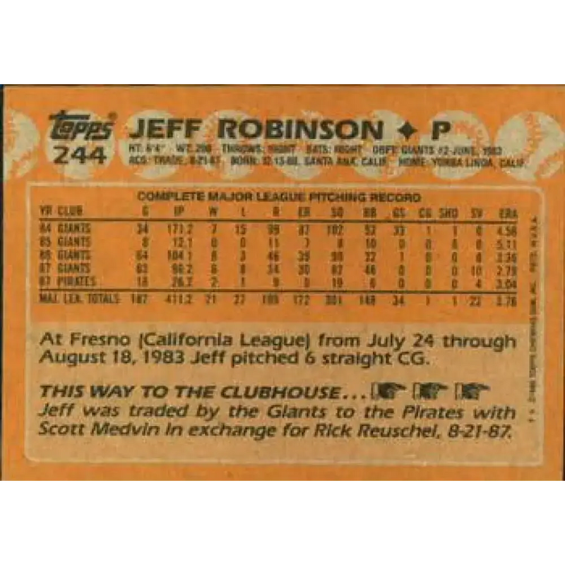 1988 Topps #244 Jeff Robinson NM-MT Pittsburgh Pirates Baseball Card - Baseball Card Single