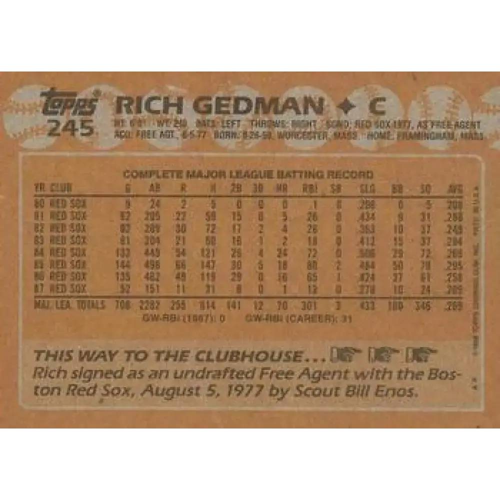 1988 Topps #245 Rich Gedman NM-MT Boston Red Sox Baseball Card - Baseball Card Single