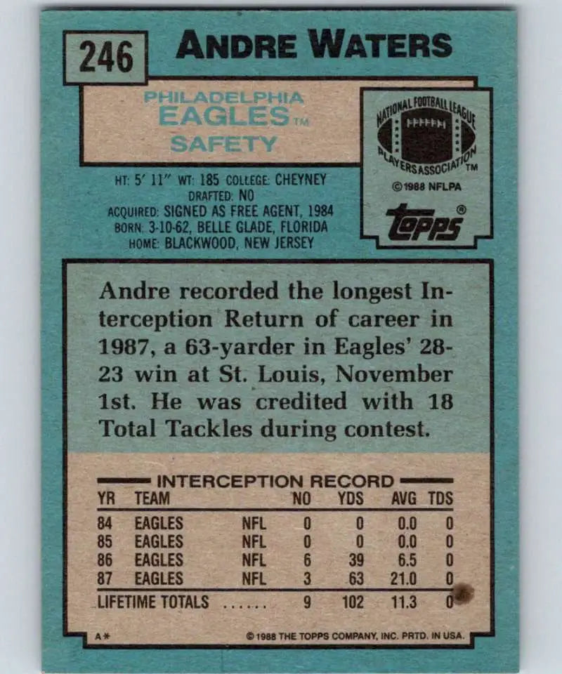 1988 Topps #246 Andre Waters EX Excellent Philadelphia Eagles Football Card - Football Card Single
