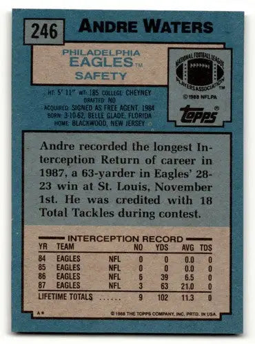 Original gloss of Andre Waters Philadelphia Eagles football card back from 1988 Topps