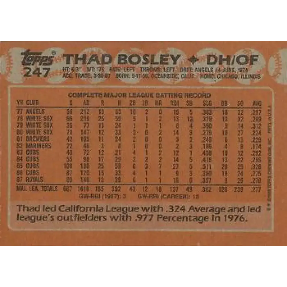 1988 Topps #247 Thad Bosley NM-MT Kansas City Royals Baseball Card - Baseball Card Single
