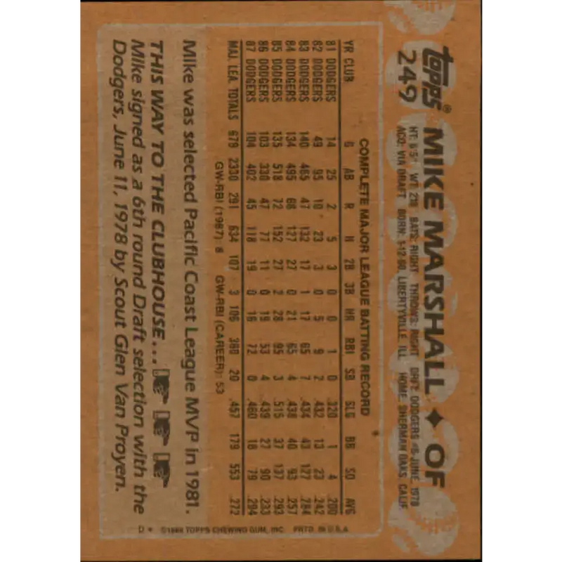 1988 Topps #249 Mike Marshall NM-MT Los Angeles Dodgers Baseball Card - Baseball Card Single