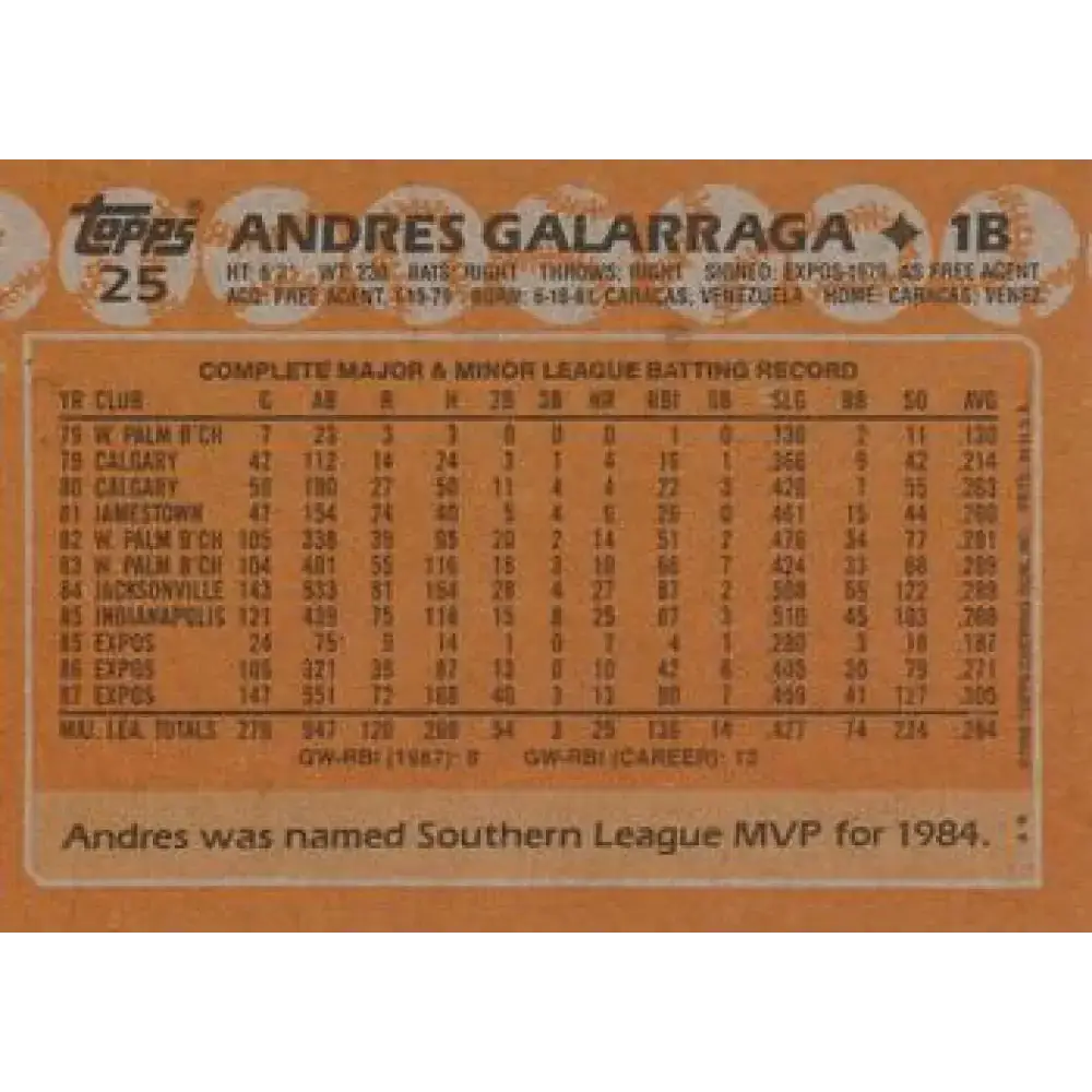 1988 Topps #25 Andres Galarraga NM-MT Montreal Expos Baseball Card - Baseball Card Single