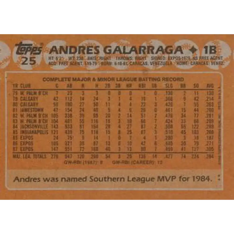 1988 Topps #25 Andres Galarraga NM-MT Montreal Expos Baseball Card - Baseball Card Single