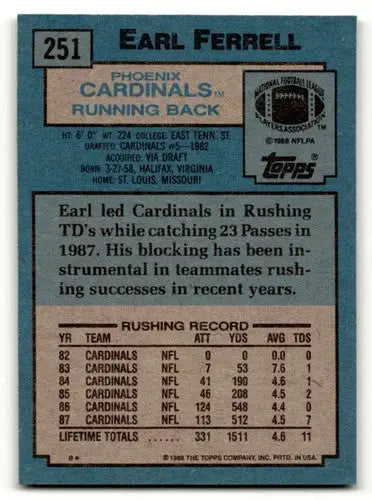 Earl Ferrell Phoenix football card back from 1988 Topps with original gloss and team info