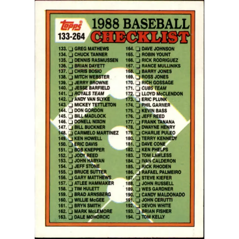 1988 Topps #253 Checklist 133-264 NM-MT Checklist Baseball Card - Baseball Card Single