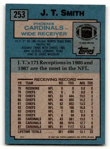 Back of 1988 Topps J.T. Smith Phoenix Cardinals football card showing original gloss