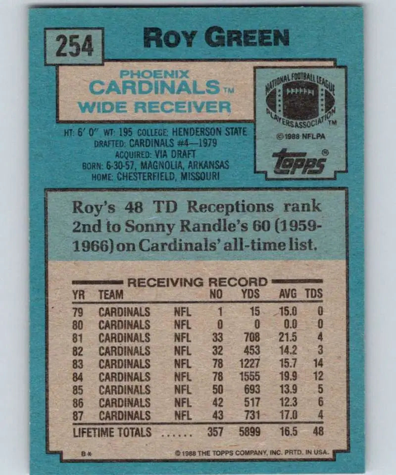 1988 Topps #254 Roy Green EX Excellent Phoenix Cardinals Football Card - Football Card Single