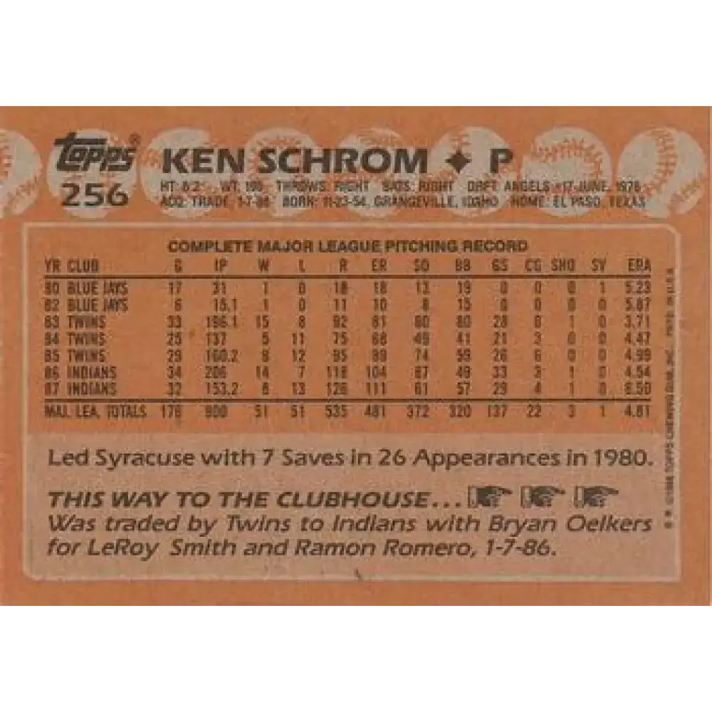 1988 Topps #256 Ken Schrom NM-MT Cleveland Indians Baseball Card - Baseball Card Single