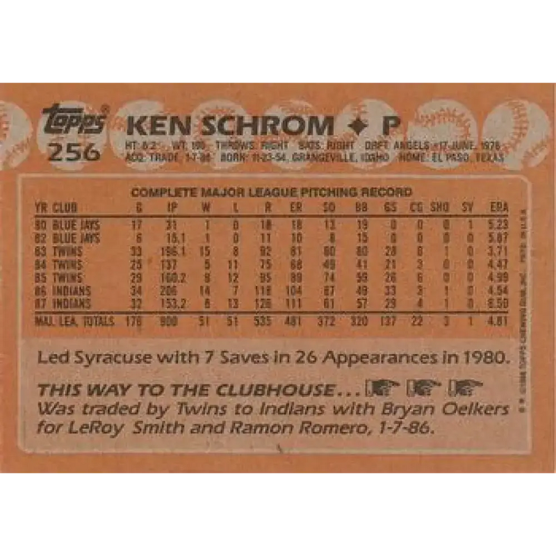 1988 Topps #256 Ken Schrom NM-MT Cleveland Indians Baseball Card - Baseball Card Single