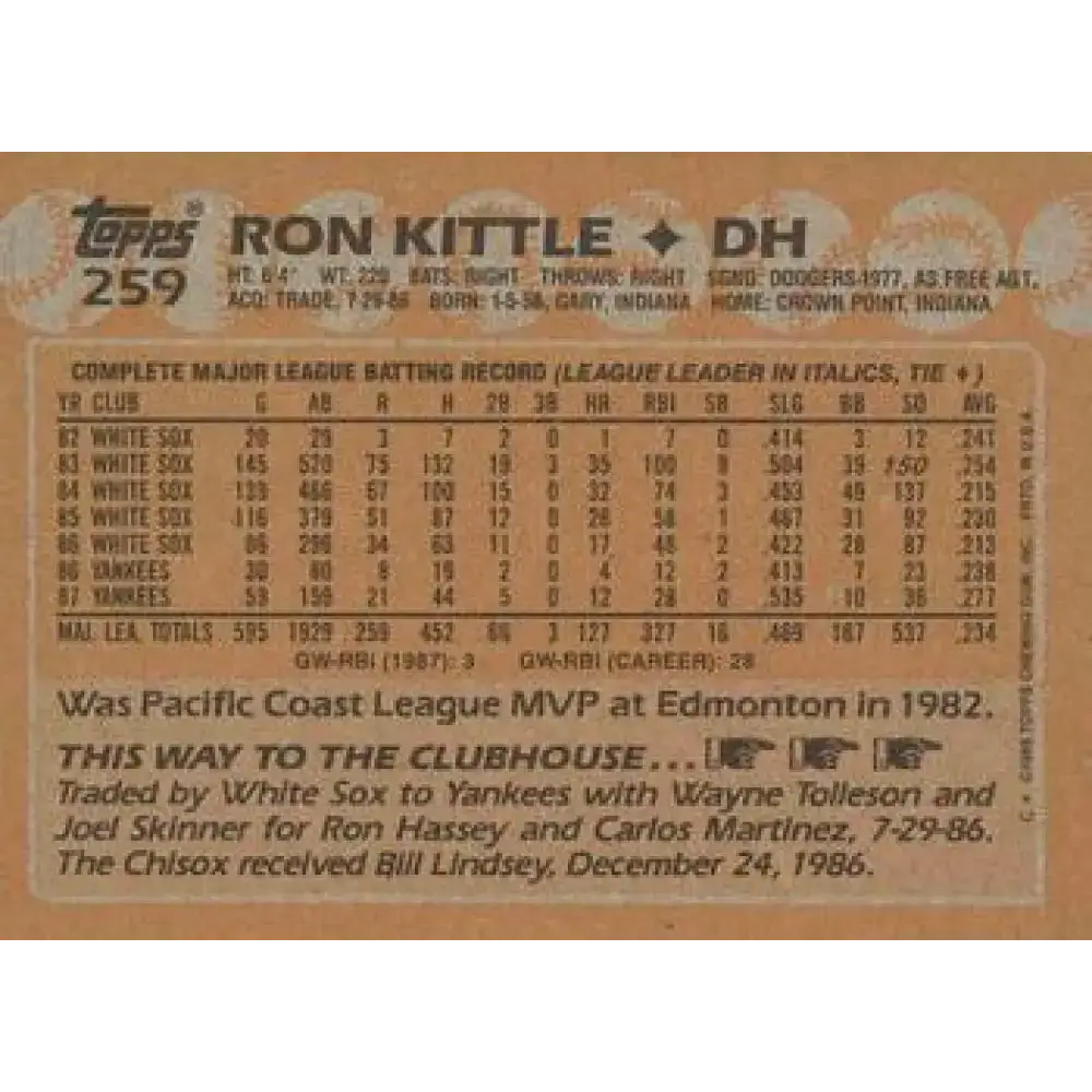 1988 Topps #259 Ron Kittle NM-MT New York Yankees Baseball Card - Baseball Card Single