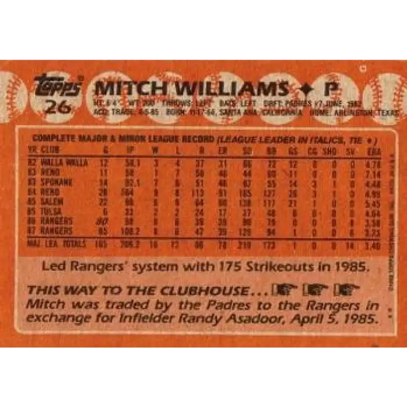 1988 Topps #26 Mitch Williams NM-MT Texas Rangers Baseball Card - Baseball Card Single