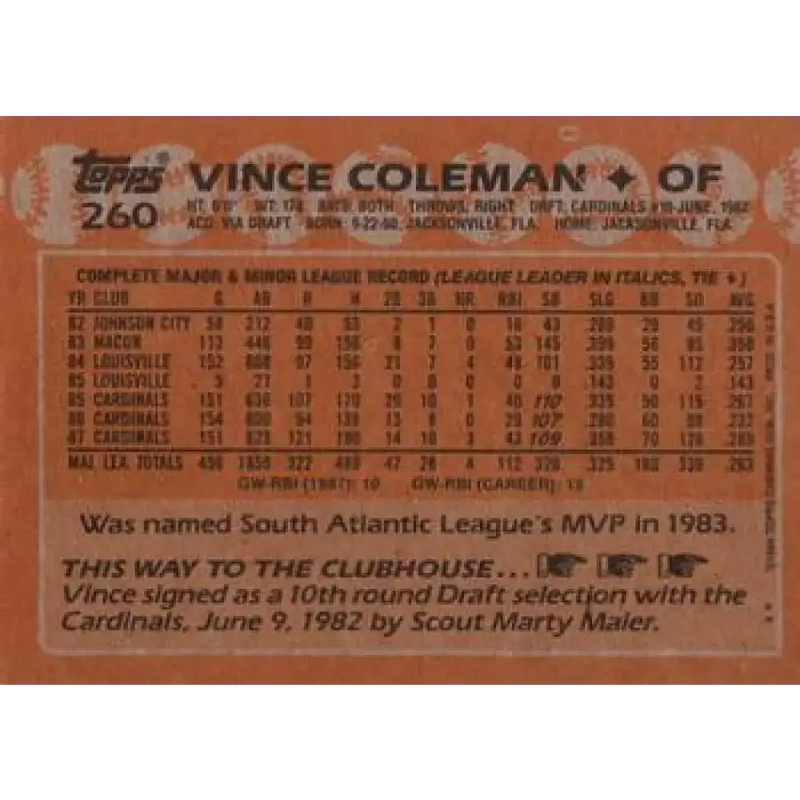 1988 Topps #260 Vince Coleman NM-MT St. Louis Cardinals Baseball Card - Baseball Card Single