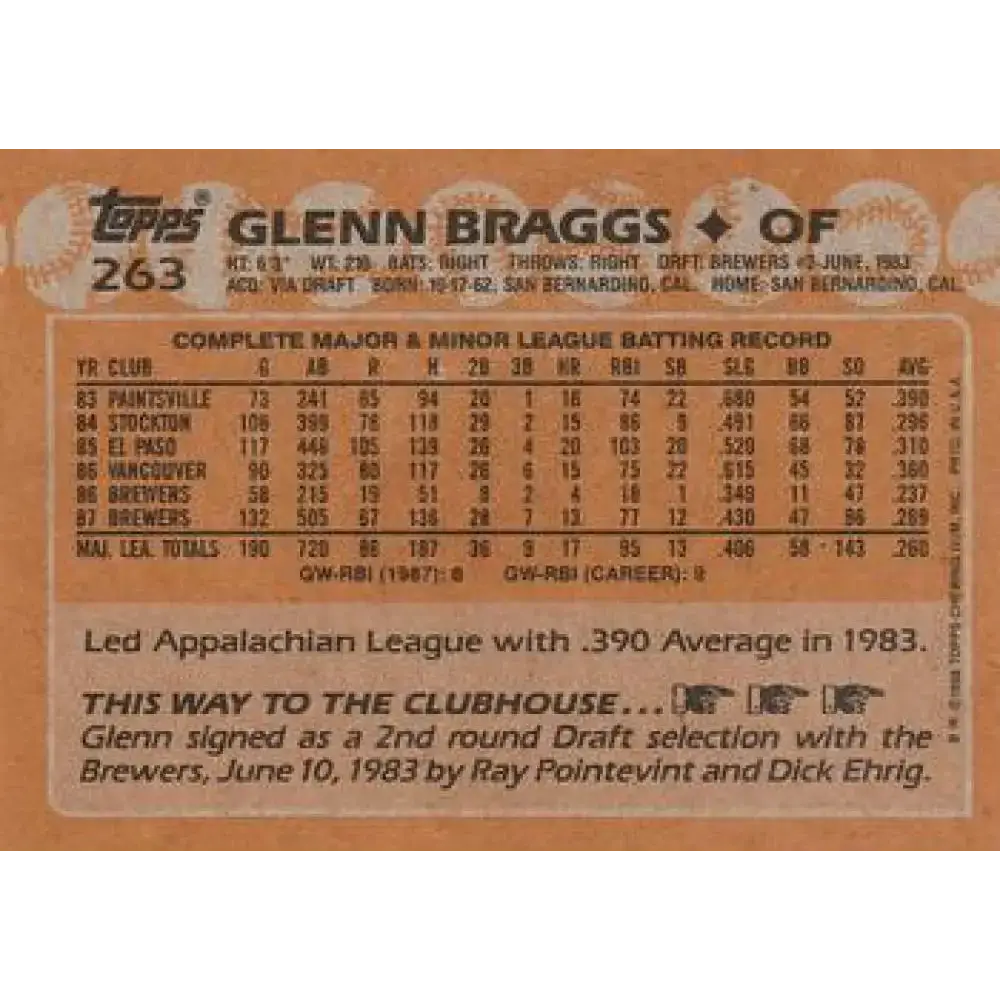 1988 Topps #263 Glenn Braggs NM-MT Milwaukee Brewers Baseball Card - Baseball Card Single
