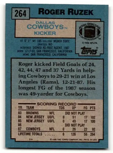 Back of Roger Ruzek Dallas Cowboys football card with original gloss from 1988 Topps