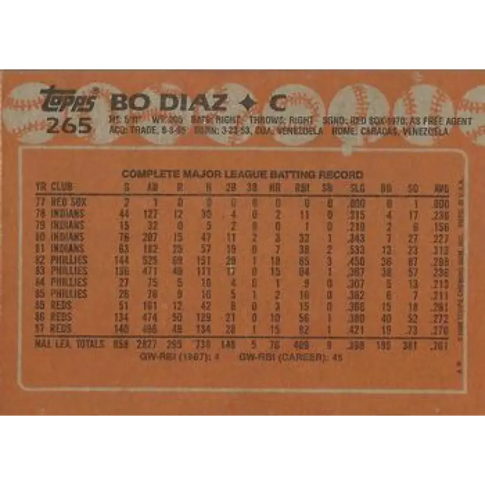 1988 Topps #265 Bo Diaz NM-MT Cincinnati Reds Baseball Card - Baseball Card Single