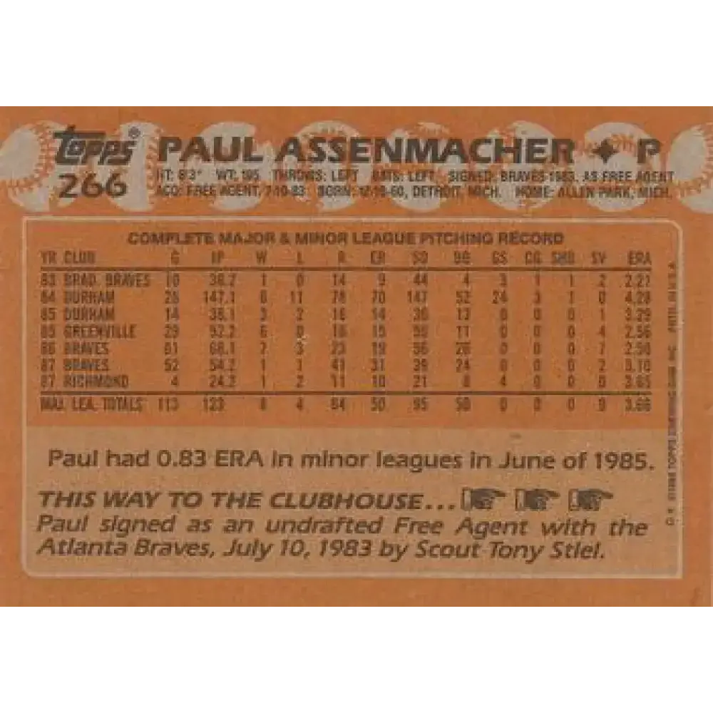 1988 Topps #266 Paul Assenmacher NM-MT Atlanta Braves Baseball Card