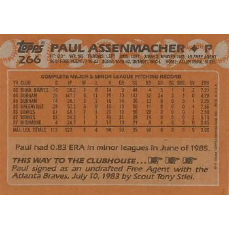 1988 Topps #266 Paul Assenmacher NM-MT Atlanta Braves Baseball Card