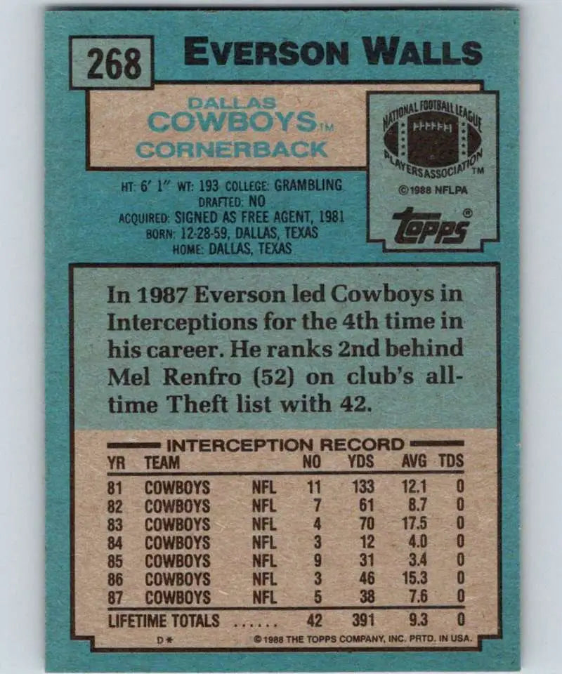 1988 Topps #268 Everson Walls EX Excellent Dallas Cowboys Football Card - Football Card Single