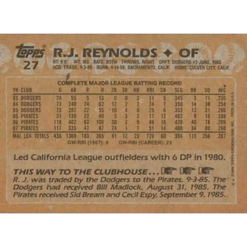 1988 Topps #27 R.J. Reynolds NM-MT Pittsburgh Pirates Baseball Card - Baseball Card Single