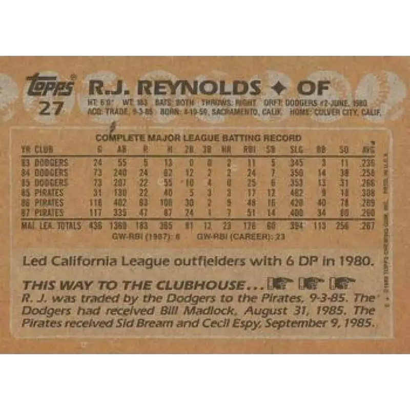 1988 Topps #27 R.J. Reynolds NM-MT Pittsburgh Pirates Baseball Card - Baseball Card Single