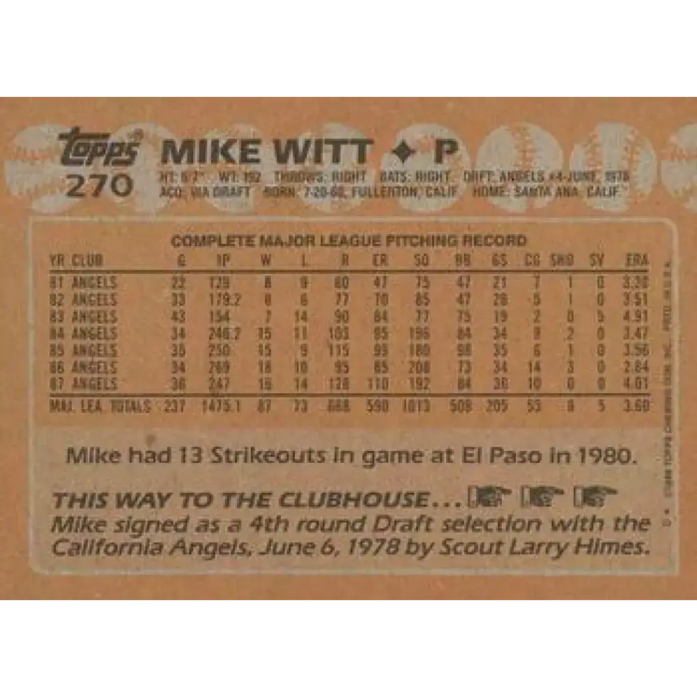 1988 Topps #270 Mike Witt NM-MT California Angels Baseball Card - Baseball Card Single