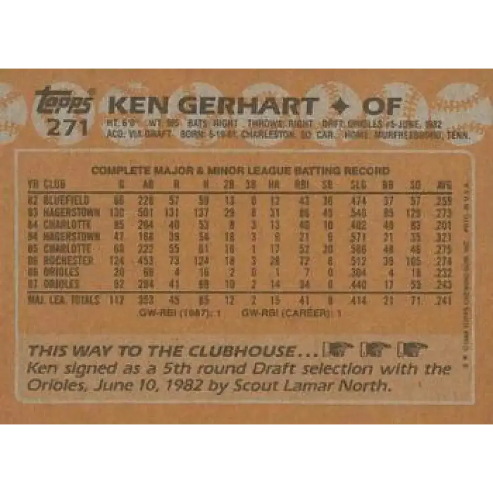 1988 Topps #271 Ken Gerhart NM-MT Baltimore Orioles Baseball Card - Baseball Card Single