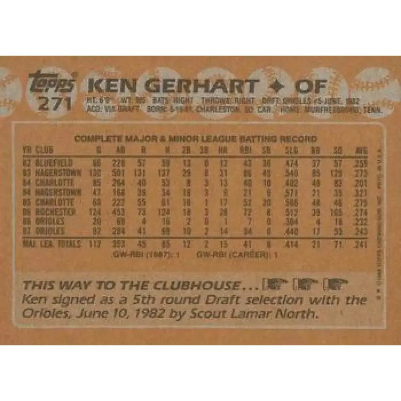 1988 Topps #271 Ken Gerhart NM-MT Baltimore Orioles Baseball Card - Baseball Card Single