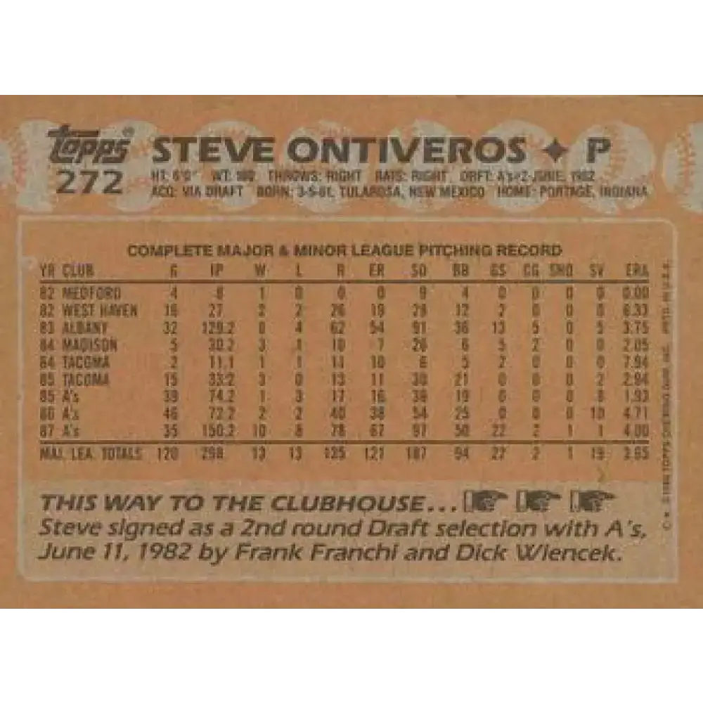 1988 Topps #272 Steve Ontiveros NM-MT Oakland Athletics Baseball Card - Baseball Card Single