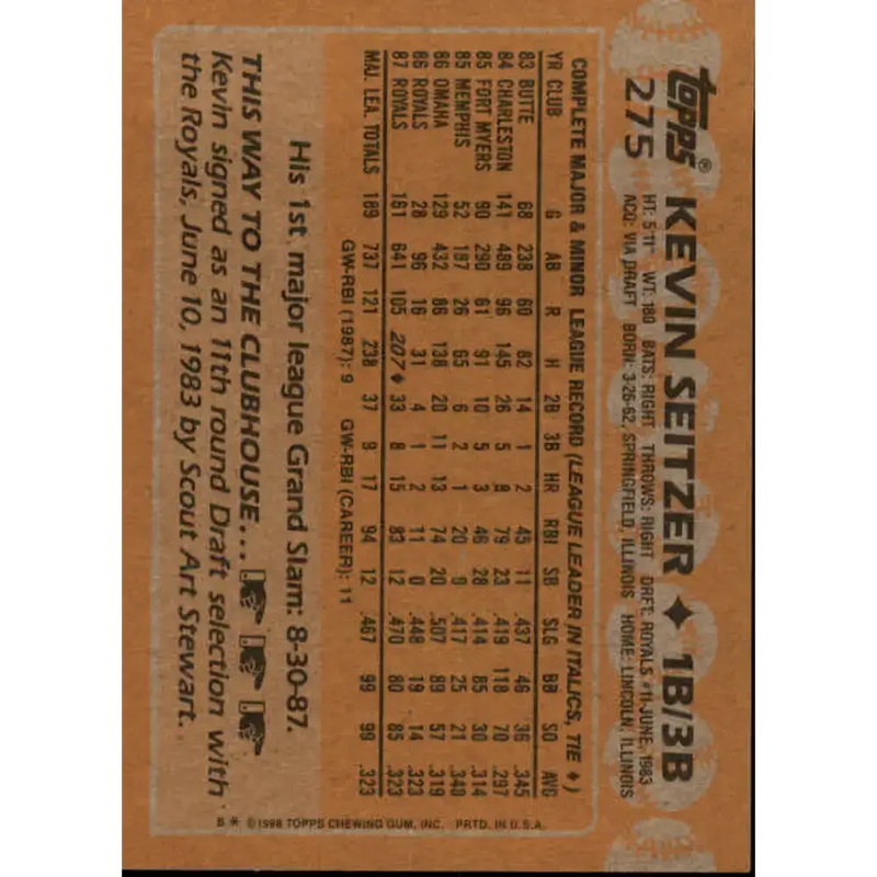 1988 Topps #275 Kevin Seitzer NM-MT Kansas City Royals Baseball Card - Baseball Card Single