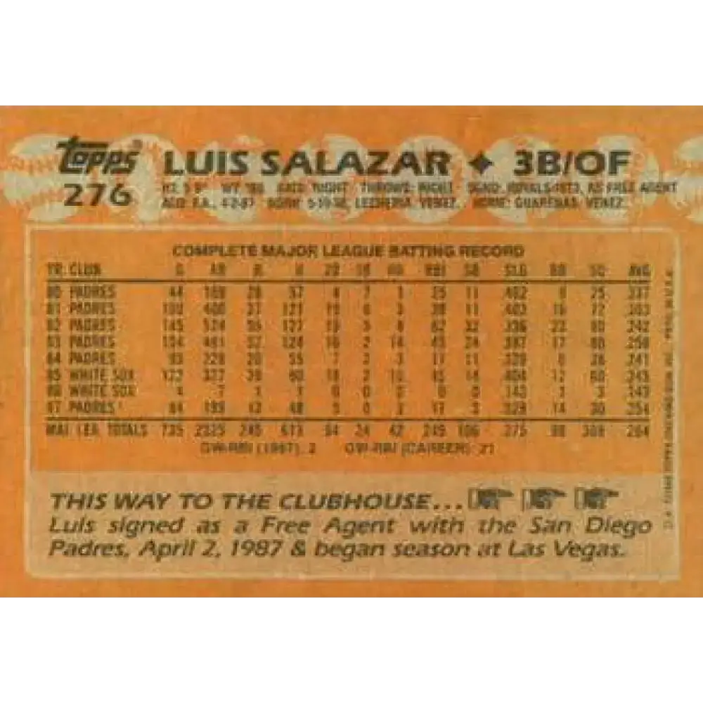 1988 Topps #276 Luis Salazar NM-MT San Diego Padres Baseball Card - Baseball Card Single
