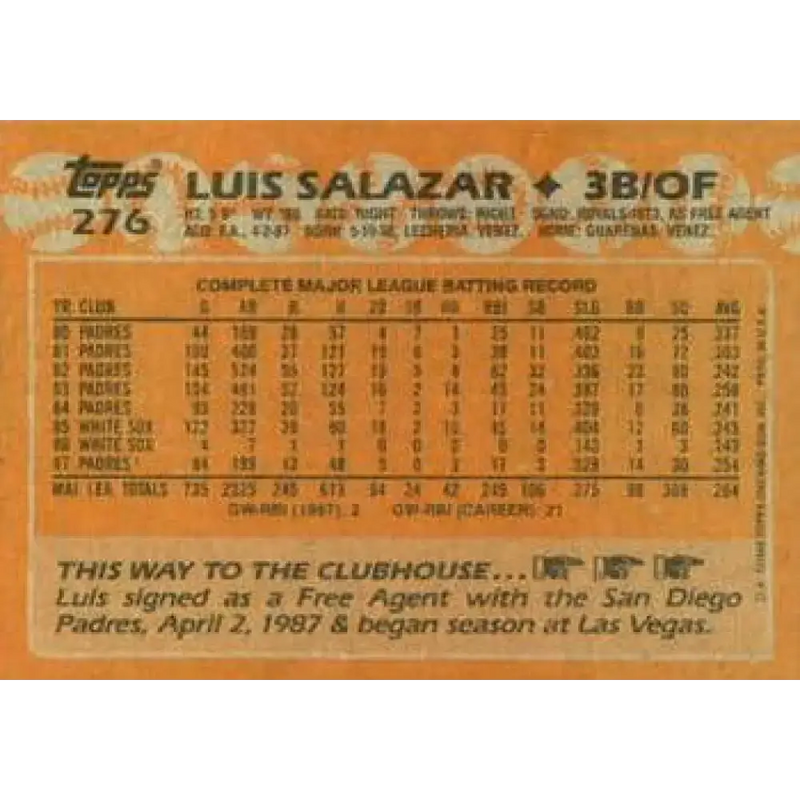 1988 Topps #276 Luis Salazar NM-MT San Diego Padres Baseball Card - Baseball Card Single