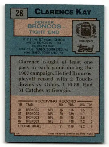 Original gloss Clarence Kay Denver Broncos football card from 1988 Topps #28