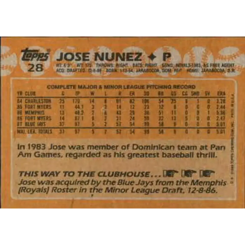 1988 Topps #28 Jose Nunez NM-MT RC Rookie Toronto Blue Jays Baseball Card - Baseball Card Single