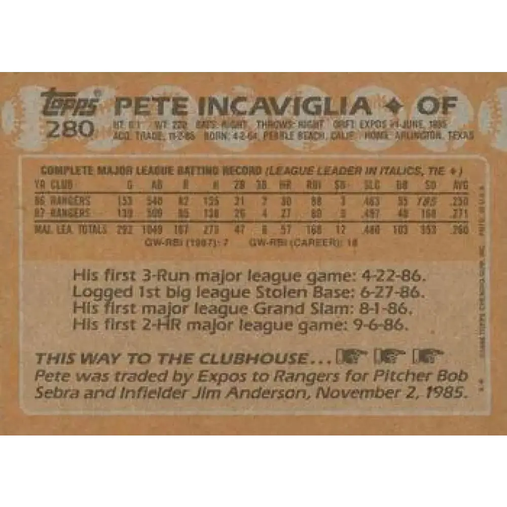 1988 Topps #280 Pete Incaviglia NM-MT Texas Rangers Baseball Card - Baseball Card Single