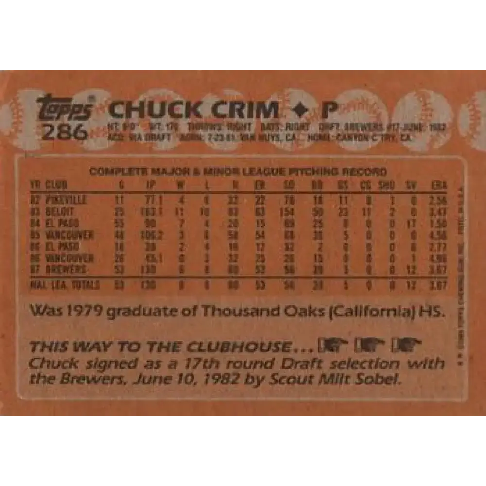 1988 Topps #286 Chuck Crim NM-MT RC Rookie Milwaukee Brewers Baseball Card - Baseball Card Single